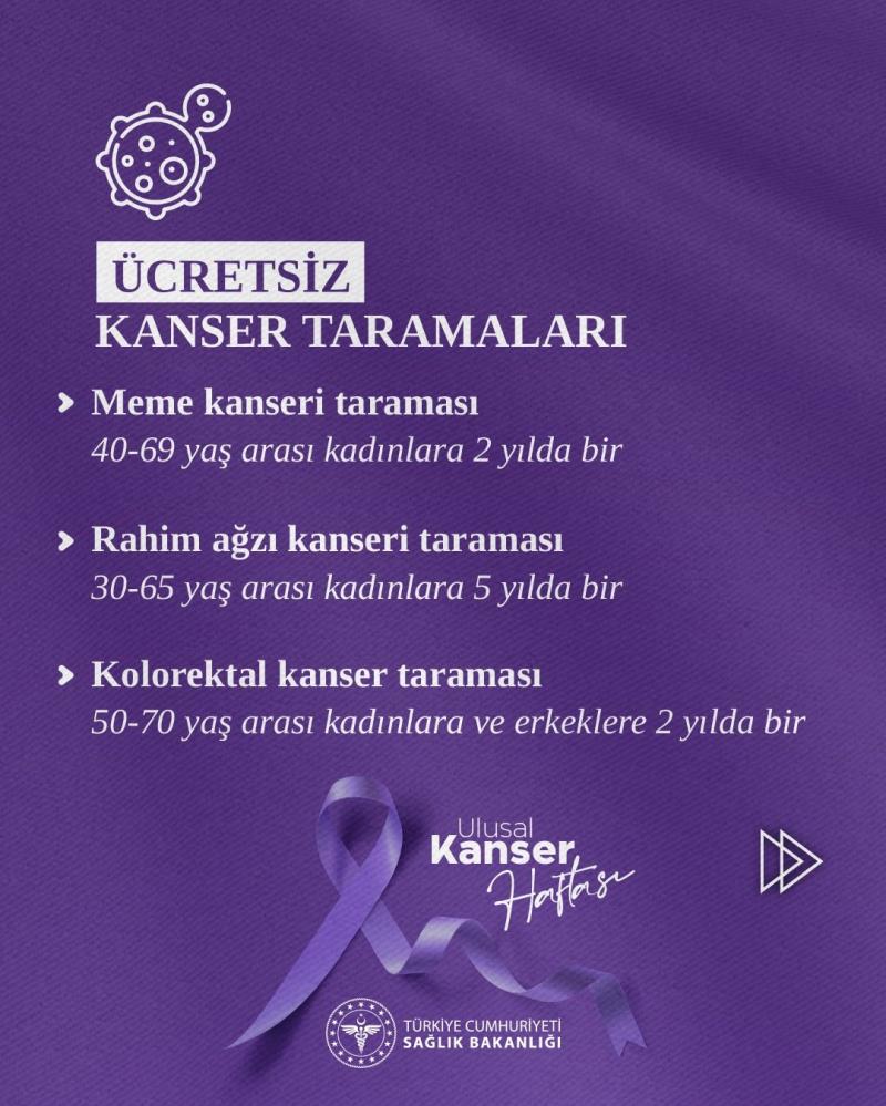 Kanser Haftası