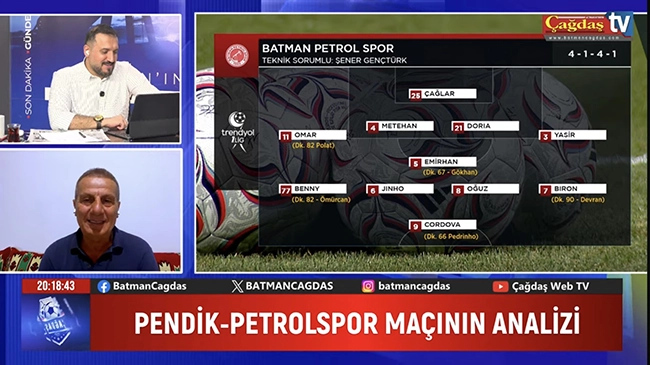 Çağdaş Futbol