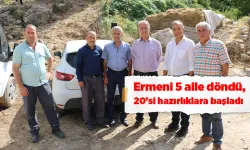 MERETO ETEKLERİNE DÖNÜŞ