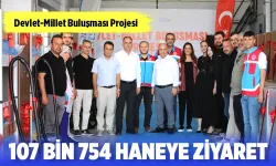 107 BİN 754 HANEYE ZİYARET