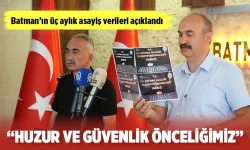 “BATMAN’DA SUÇ ORANLARINDA DÜŞÜŞ VAR”