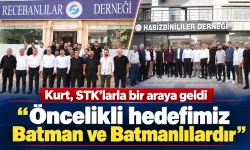 “Öncelikli hedefimiz Batman ve Batmanlılardır”