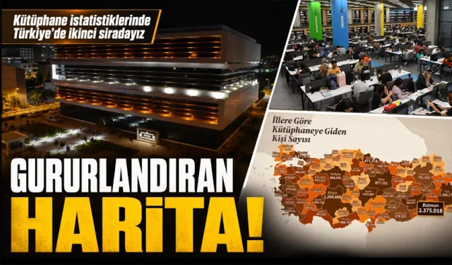 Kütüphane istatistiklerinde Batman, Türkiye’de ikinci sırada