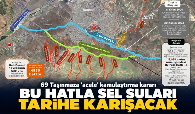 İluh Deresi by-pass hattına doğru…