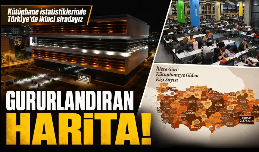 Kütüphane istatistiklerinde Batman, Türkiye’de ikinci sırada