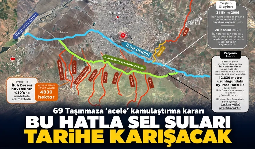 İluh Deresi by-pass hattına doğru…